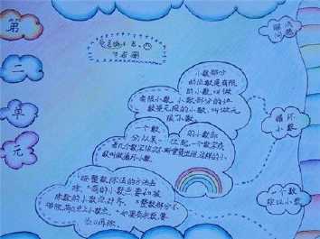 关于指纹特点的手抄报 简单一点的手抄报