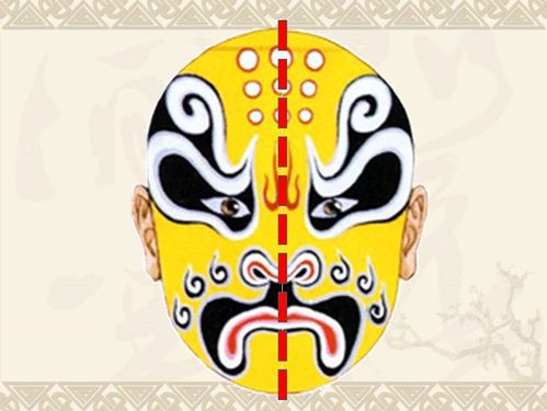 幼儿园优质课|大班《京剧脸谱》