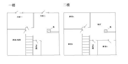 农村两层楼房设计图