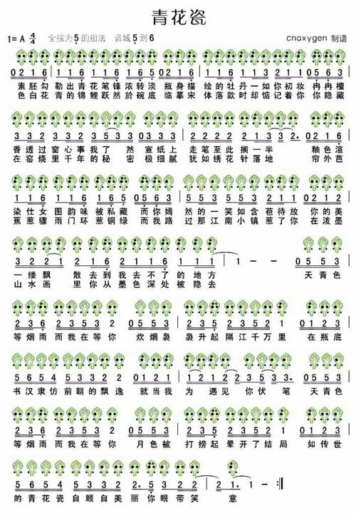 求.六孔陶笛简谱,啥曲都行,谢谢