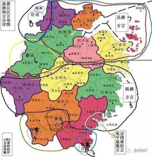 浙江十一个地市方言"好听"大pk 你的家乡话排第几?