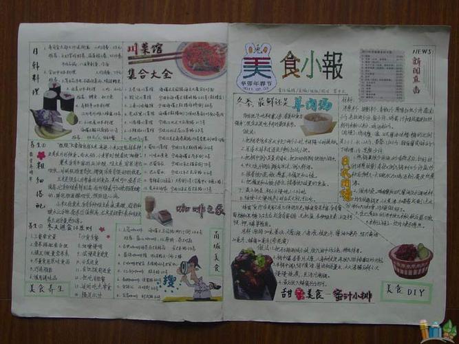 美食天地手抄报