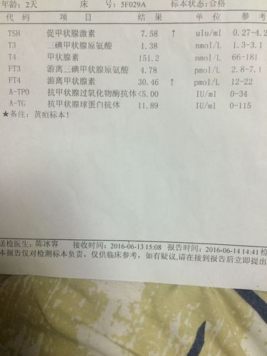 甲状腺功能检查7项