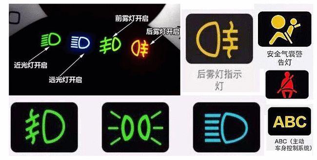教科书式解析:远光,雾灯,双闪的正确使用方式|近光灯