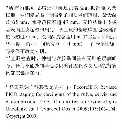 关于宫颈癌:"朋友,单凭几张报告,我没法知道该怎么治,病人得来!