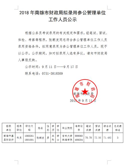 2018广东韶关南雄市财政局公务员拟录公示(参公 二)