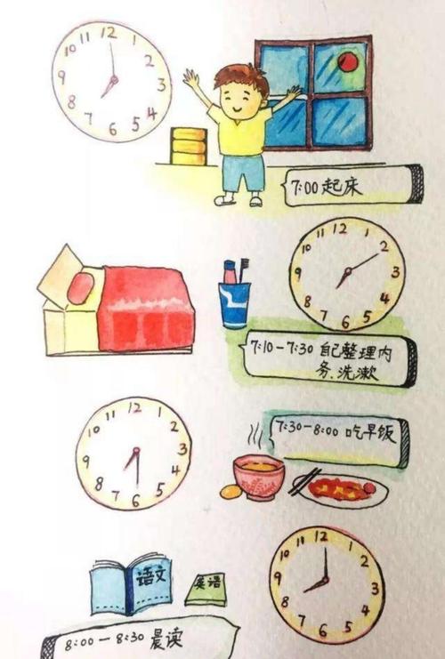 制定作息时间表,适当休息,充足睡眠