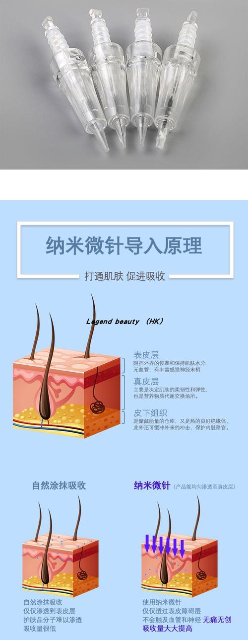 中胚层仪器针头滚头脸部纳米圆晶片纳米电动微针针头15螺口12针12个