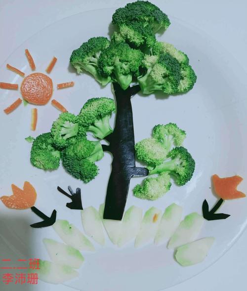 蔬菜水果大变身—新华小学美术组