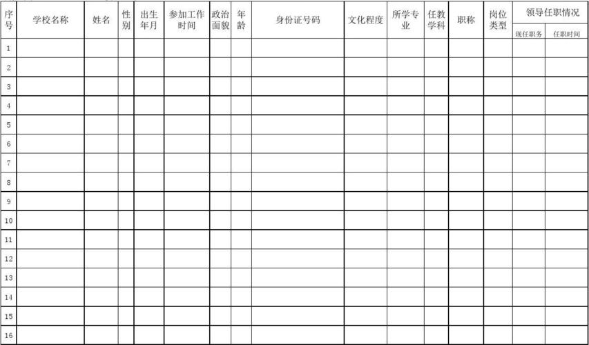 小学教职工花名册(全)