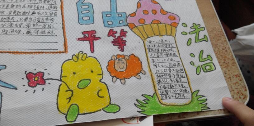 手抄报,把名字写在哪里?是右下角吗?这里?竖着写还是横着写呀?