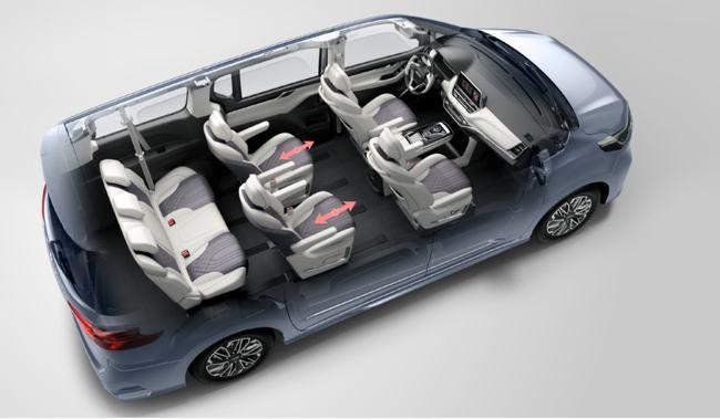 想和老罗开同款吗那么7座mpv上汽大通g20plus可不能错过