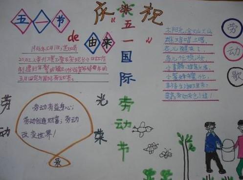 庆祝五一国际劳动节手抄报图片