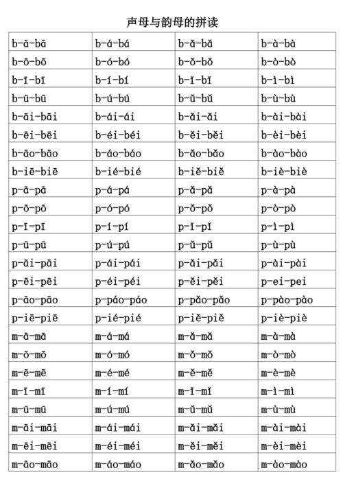 声母与韵母的拼读