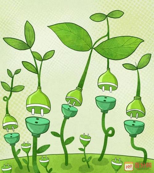 低碳绿色生活的手抄报插画图8