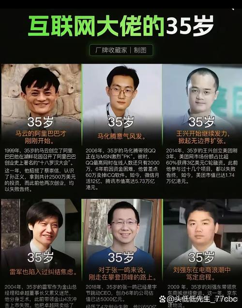 很多朋友都为35岁犯愁,觉得到了这个年纪就会被大厂辞退