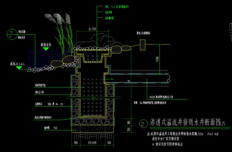 600*1000雨水渗透截污框 塑料检查井制造供应 溢流井