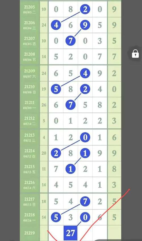 21219期排列五开奖结果公布
