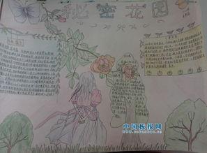 花博会手抄报 手抄报模版
