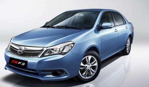 想要知道比亚迪f3最低配落地价格是多少,我们一定要