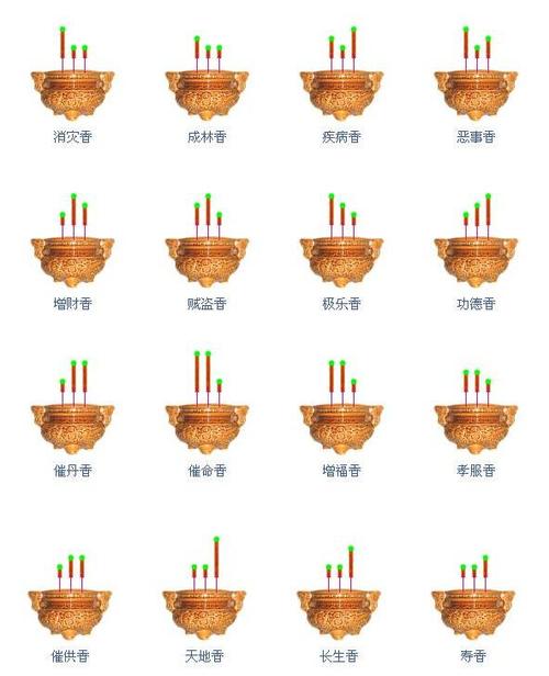 香谱72图解高清大图