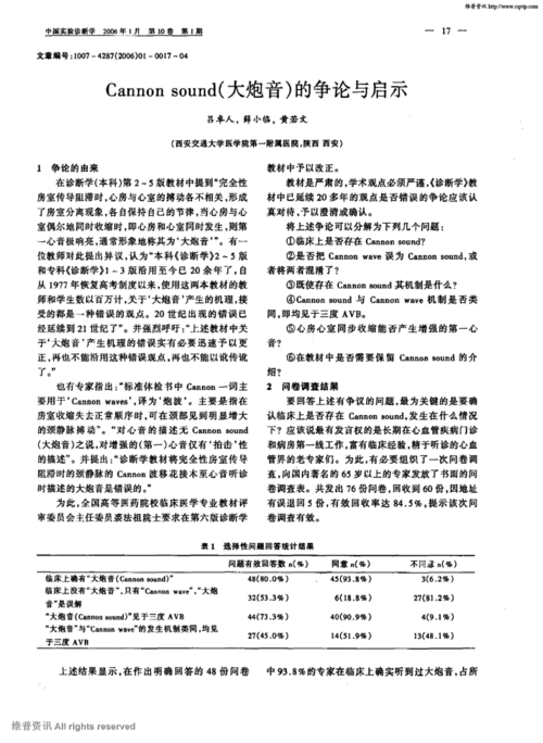 期刊cannon sound(大炮音)的争论与启示     1 争论的由来  在诊断学