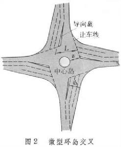 道路交叉