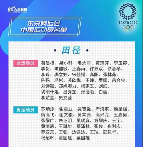 会中国体育代表团名单 正式公布 郓城籍小伙边通达 将参加田径项目