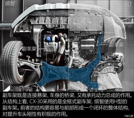 z时代的对手 cx-30与缤智底盘全对比