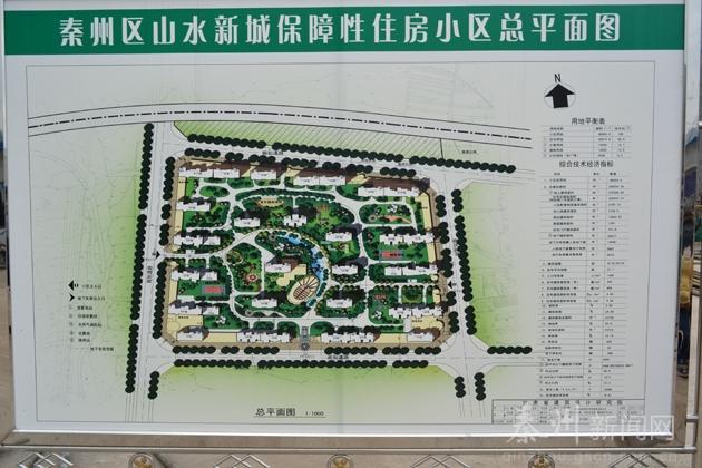 【秦州:科学发展铸辉煌】"山水新城"拔地而起(图)