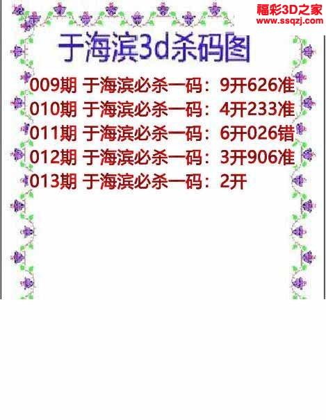 上一篇:3d2021013期一眉道人杀码下一篇:没有了3d胆码图3d2021013期一