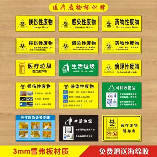 医疗废物标识牌感染损伤病理化学性废物医院诊所医疗废物仓库暂存点