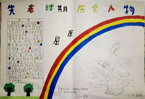 2020级九班历史第一期手抄报——先秦时期历史人物