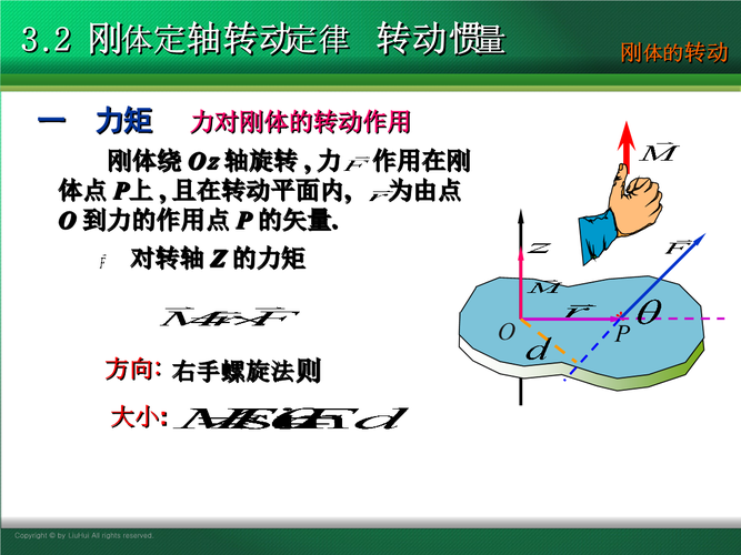 大学物理课件第3章 刚体的转动 3-2 刚体定轴转动定律.ppt