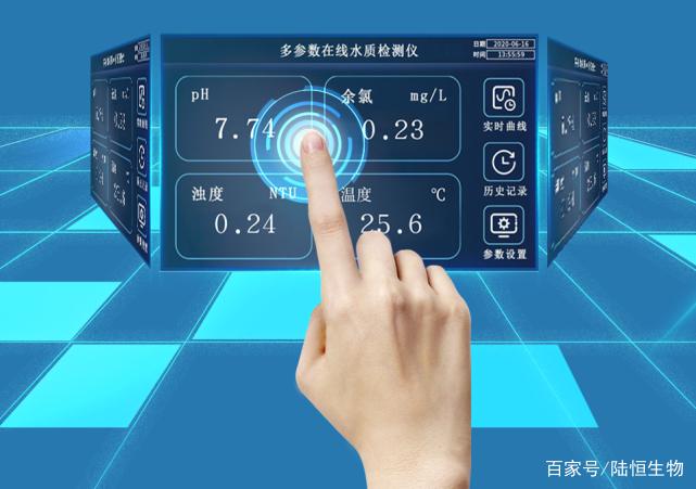 百度爱采购首页 商品专题_ph水质在余氯,浊度,orp,ph在线监测中有遇到