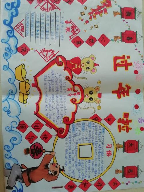 过年了,手抄报