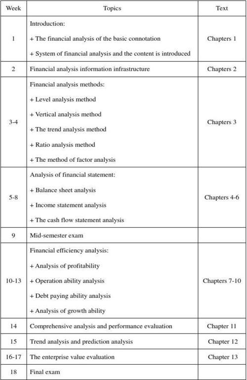 课程计划英文版