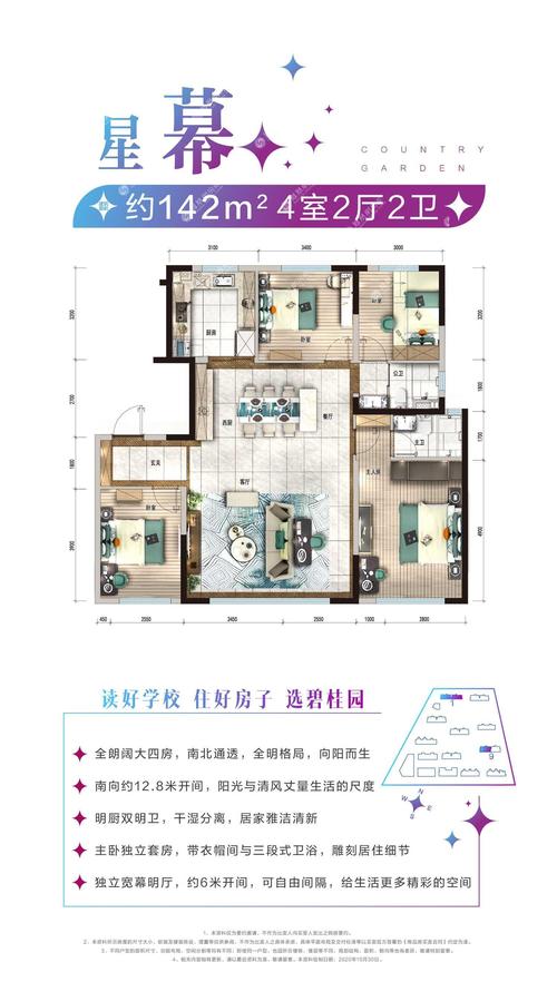 碧桂园·星作,碧桂园·星作4室2厅142㎡户型图,朝向-呼和浩特凤凰网