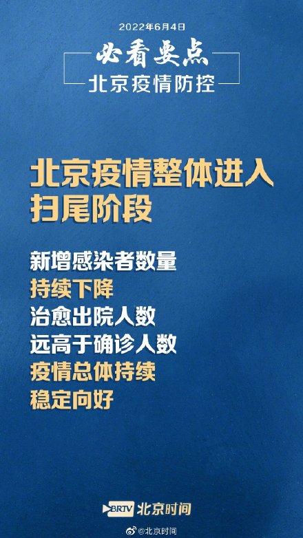 必看要点北京疫情整体进入扫尾阶段坚持动态清零不动摇