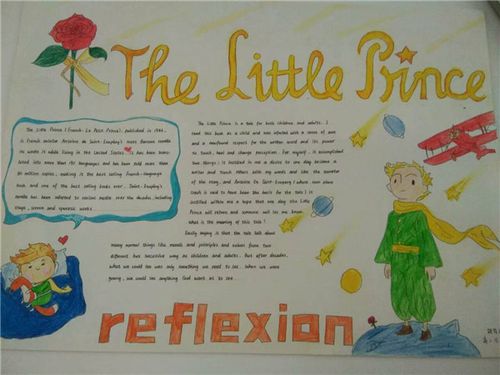 初中●高中 新闻 > 正文 学生们积极参与,精心构思,完成的手抄报主题