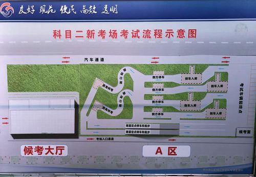 溧阳考场科目二平面图
