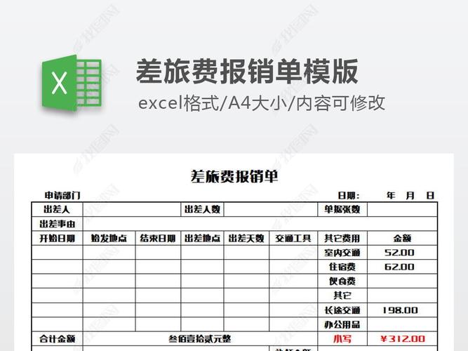 原创差旅费报销单模版-版权可商用