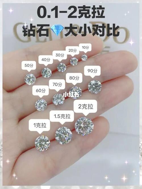 钻石大小||颜色||净度对比!_钻戒_钻石_荧光_西安钻戒