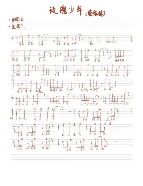 尤克里里曲谱/蔡依林玫瑰少年_尤克里里_蔡依林_字体