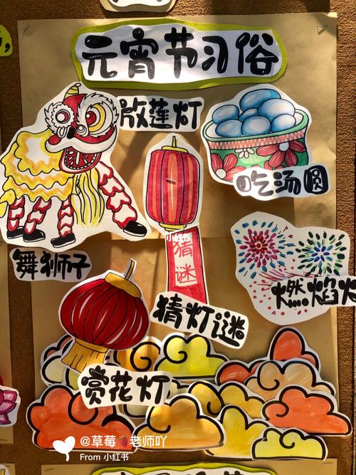 幼儿园元宵节主题活动环创_元宵节去哪玩_幼儿园_幼儿