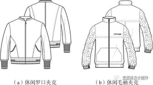 服装设计|男装西装夹克风衣外套平面款式图大全!