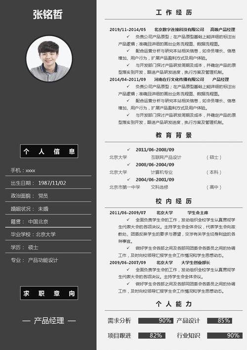 互联网高级产品经理个人求职简历模板互联网产品设计专业8年工作经验