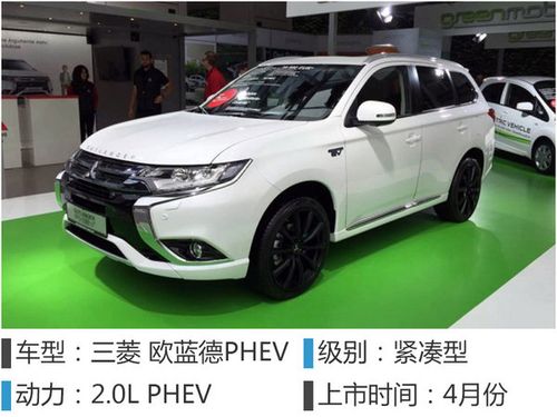 品牌 车型 级别 类别 上市时间 合资品牌车型 三菱 欧蓝德 phev 紧凑