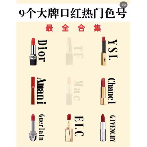 迪奥,阿玛尼,香奈儿,纪梵希(国际大牌专柜价在320元左右的口红任选