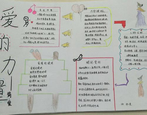 智美留痕――县直初中164班《简爱》优秀手抄报汇集